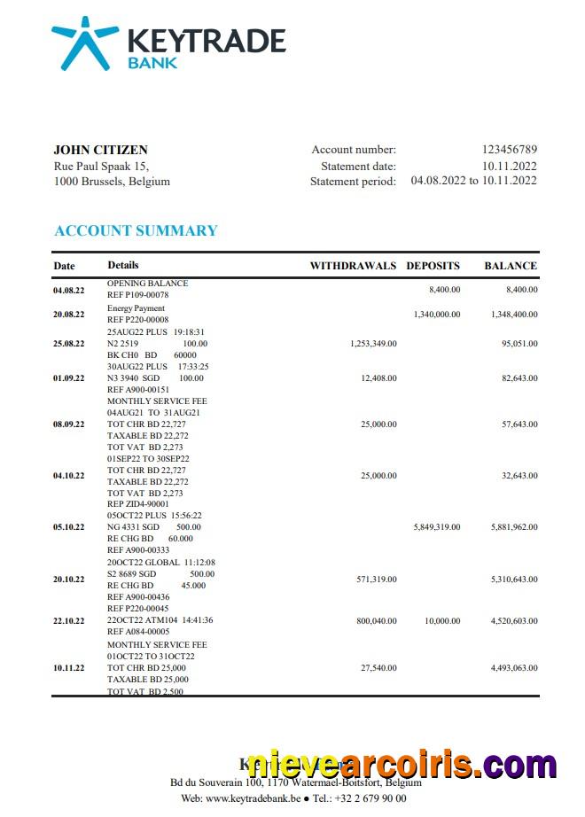 Belgium Keytrade Bank statement